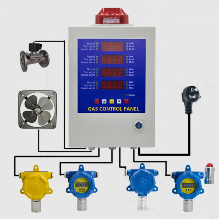 LPG GAS DETECTION SYSTEM